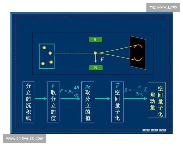 剑桥大学队长分享如何平衡足球与量子物理双学位的挑战与收获 剑桥大学队长分享如何平衡足球与量子物理双学位的挑战与收获