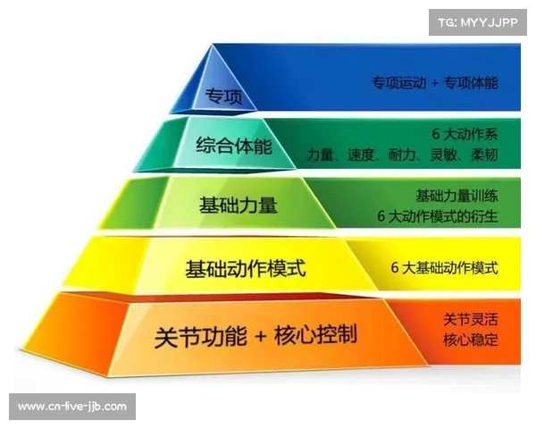 世运会前瞻:中国女垒科研团队揭秘生物力学在打击动作优化中的应用 世运会前瞻:中国女垒科研团队揭秘生物力学在打击动作优化中的应用