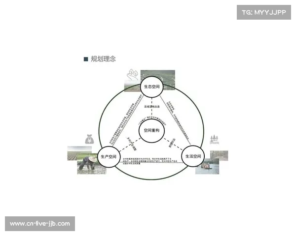 “空间活化+体育惠民+产业增收”，社区数字高尔夫模式的多赢效应