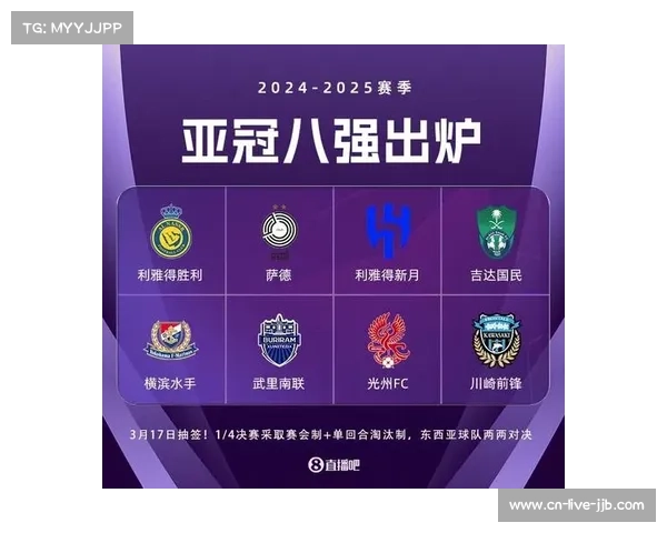 亚冠赛制改革,中超名额分配受关注 亚冠赛制改革,中超名额分配受关注